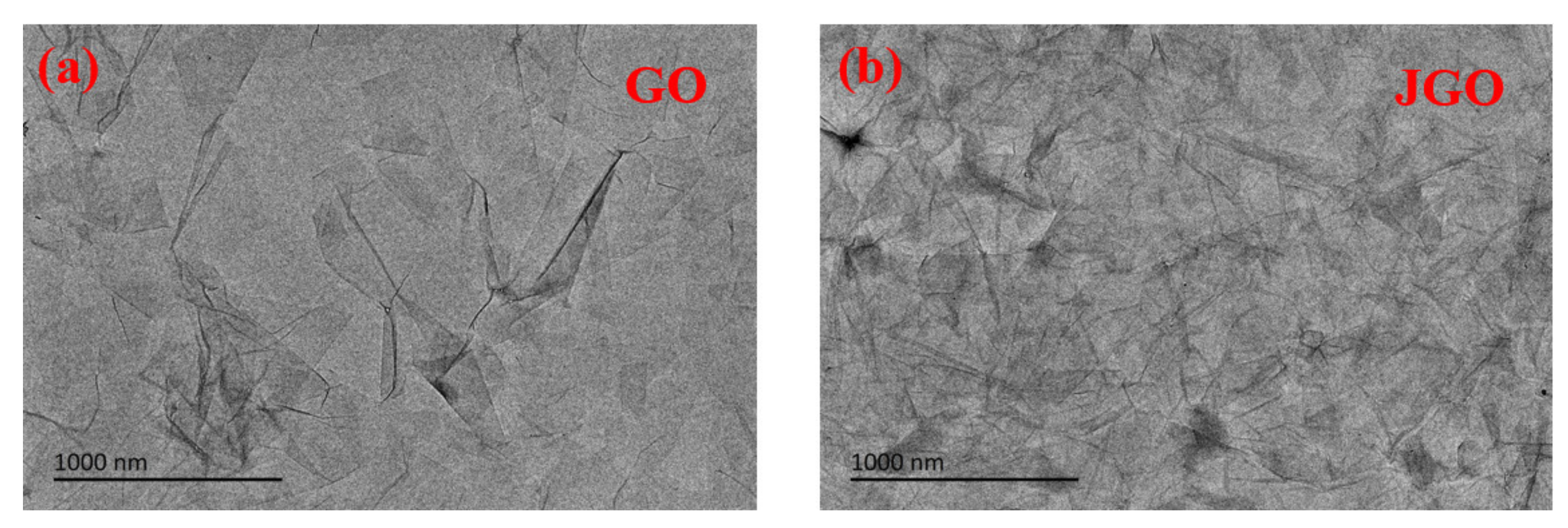 Molecules 27 02191 g002 Molecules 27 02191 g002