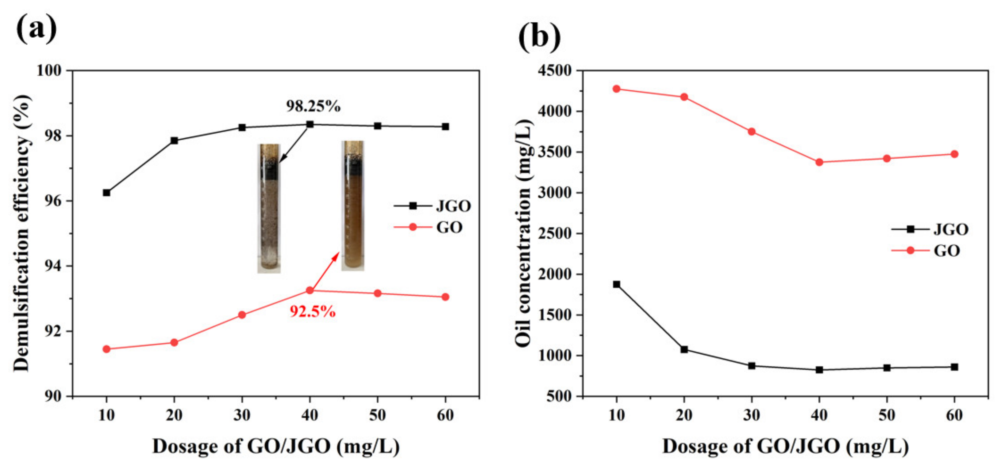 Molecules 27 02191 g003 Molecules 27 02191 g003