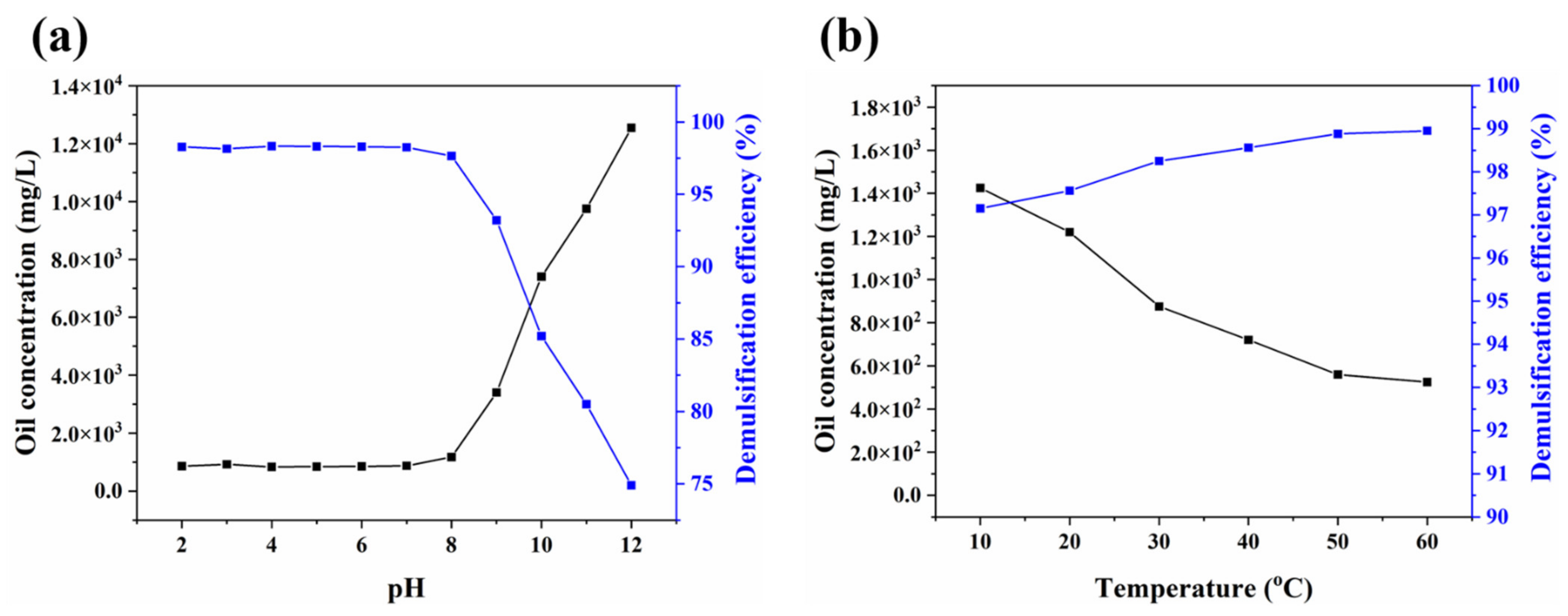 Molecules 27 02191 g004 Molecules 27 02191 g004