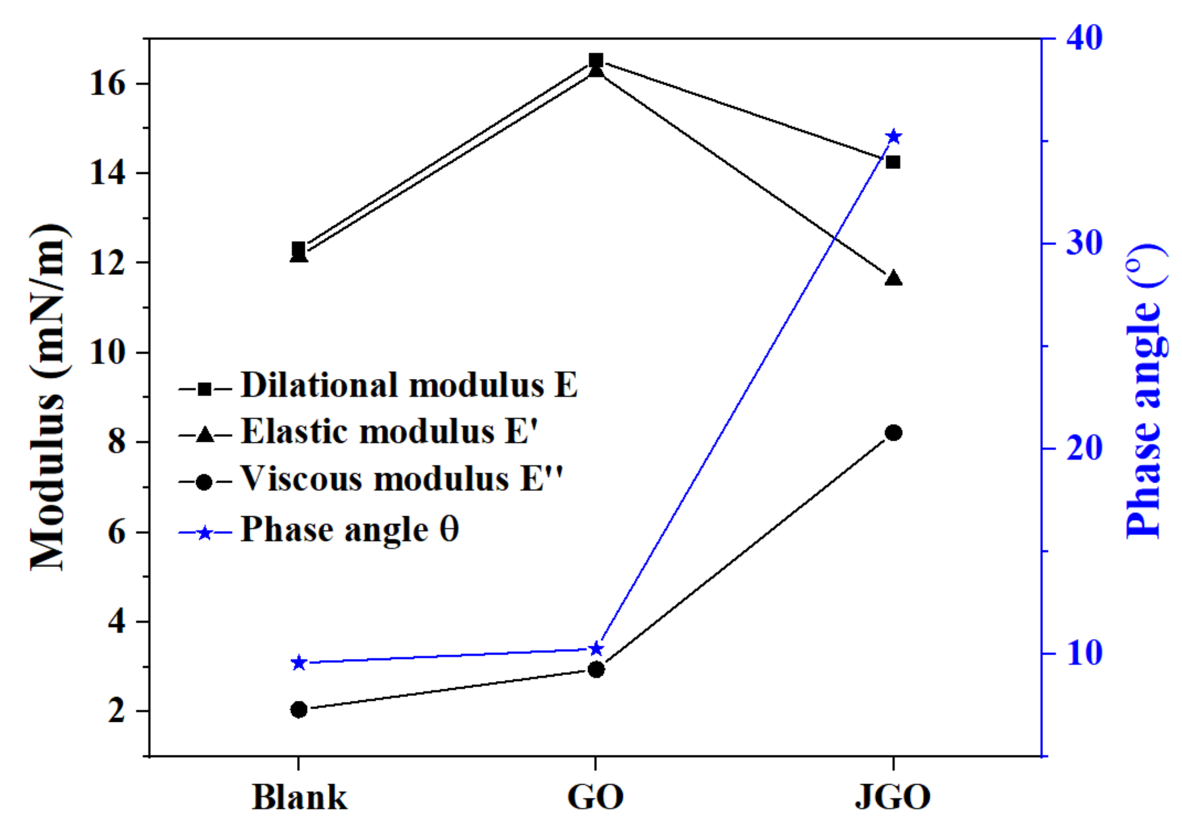 Molecules 27 02191 g005 Molecules 27 02191 g005