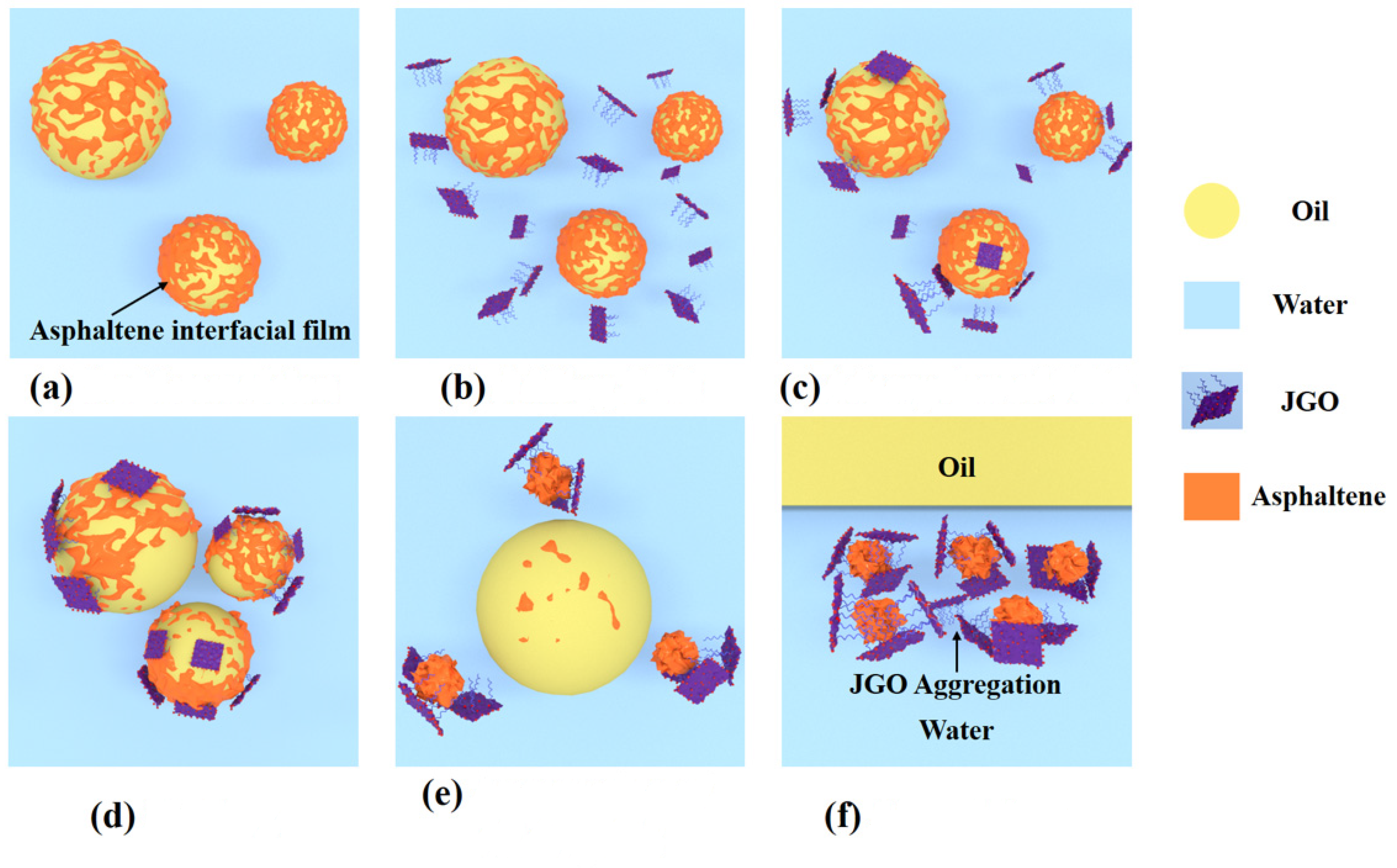 Molecules 27 02191 g006 Molecules 27 02191 g006