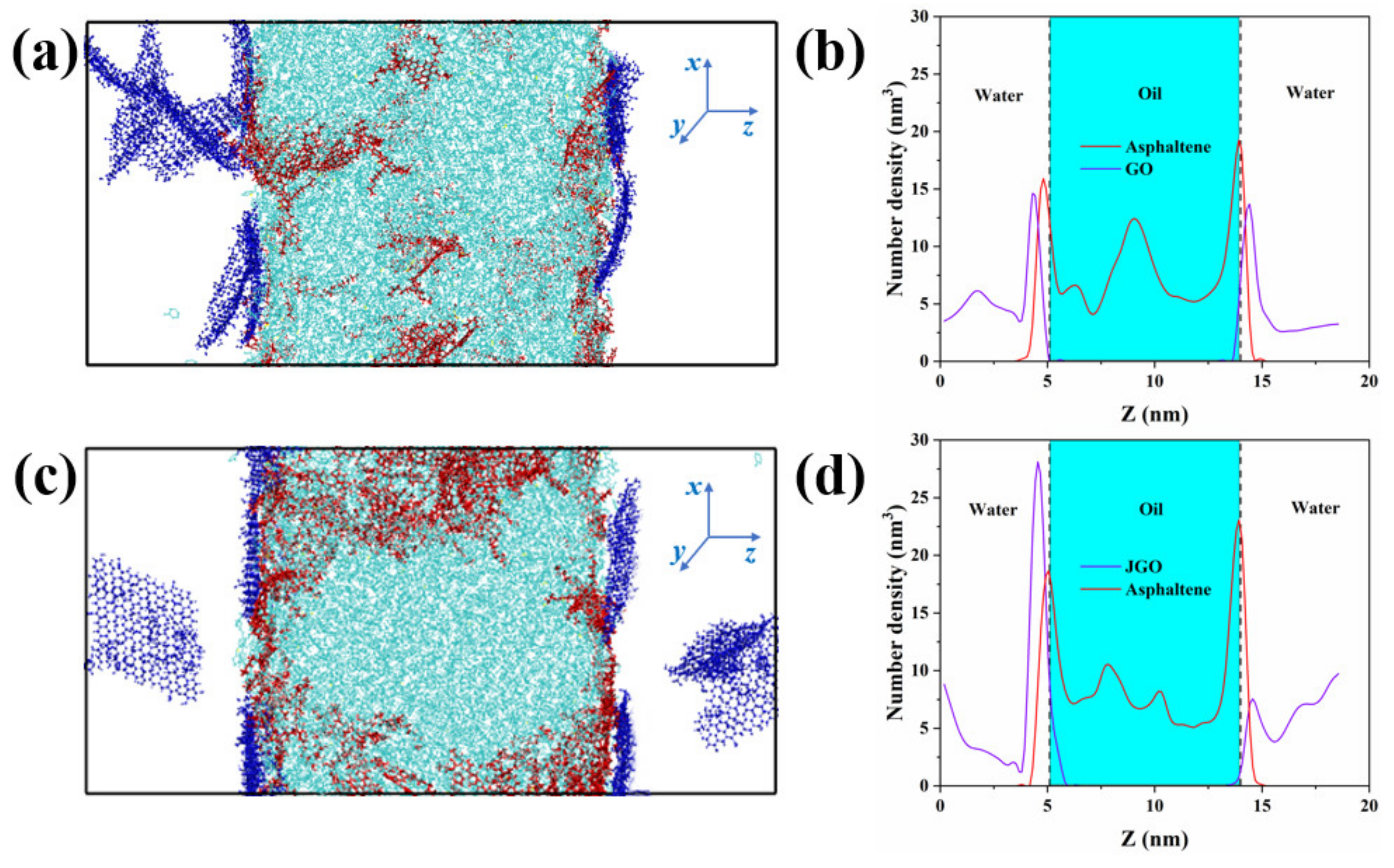 Molecules 27 02191 g007 Molecules 27 02191 g007