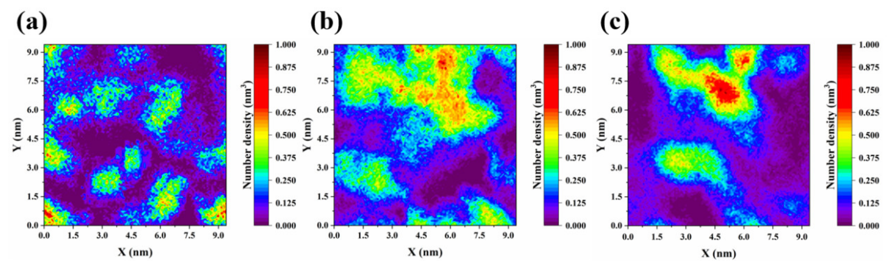 Molecules 27 02191 g009 Molecules 27 02191 g009