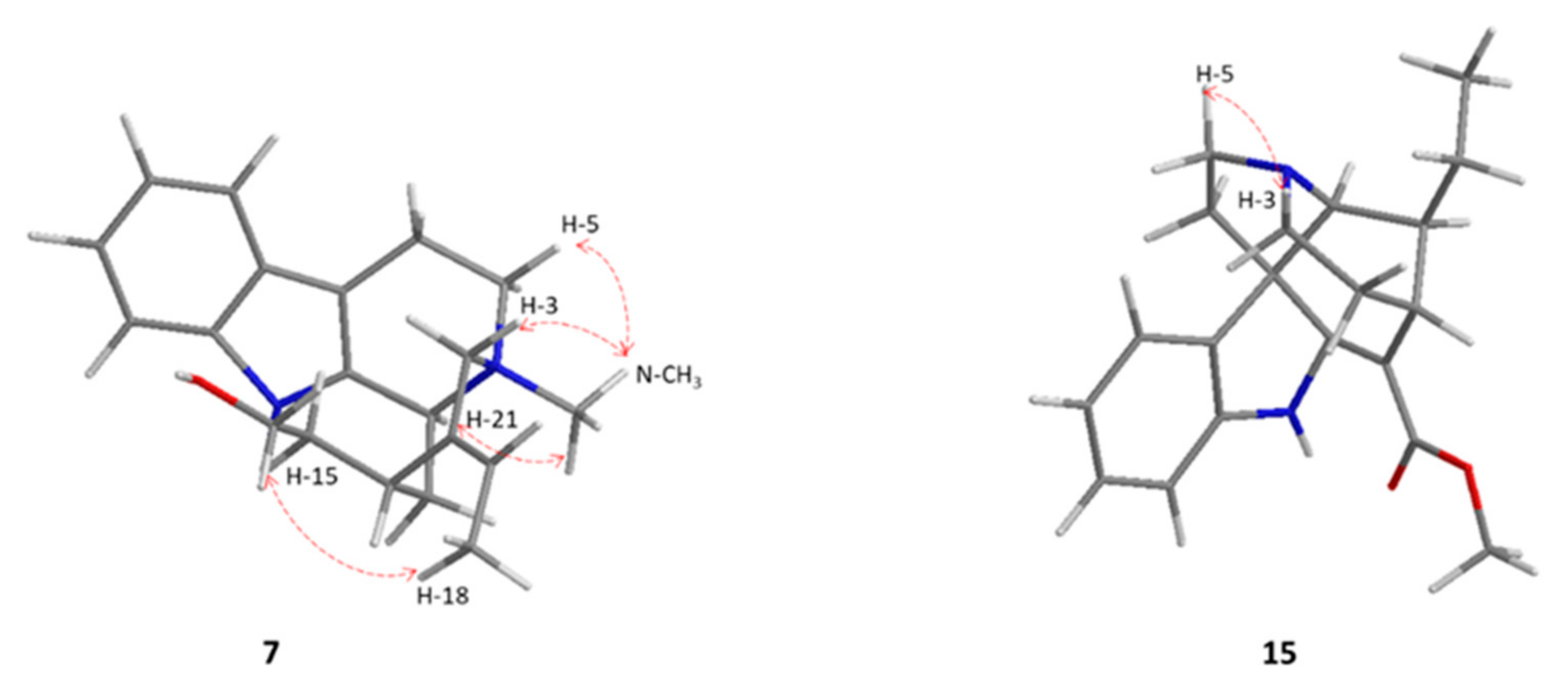 Molecules 27 02200 g003