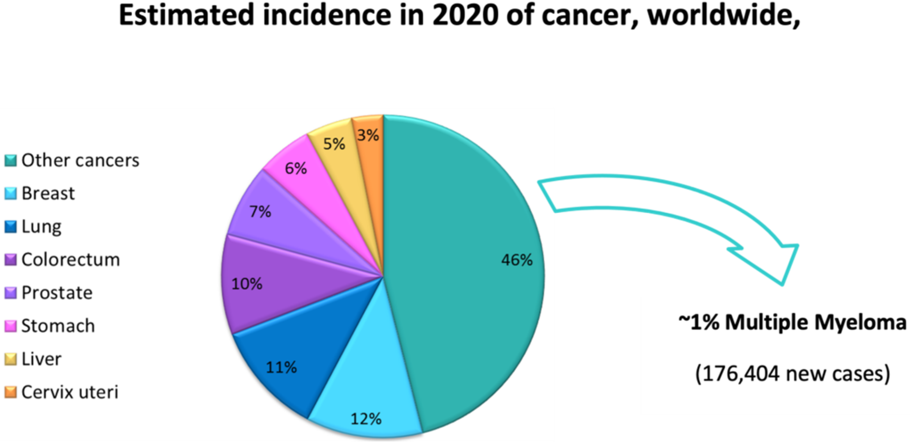 Molecules 27 02201 g001 Molecules 27 02201 g001