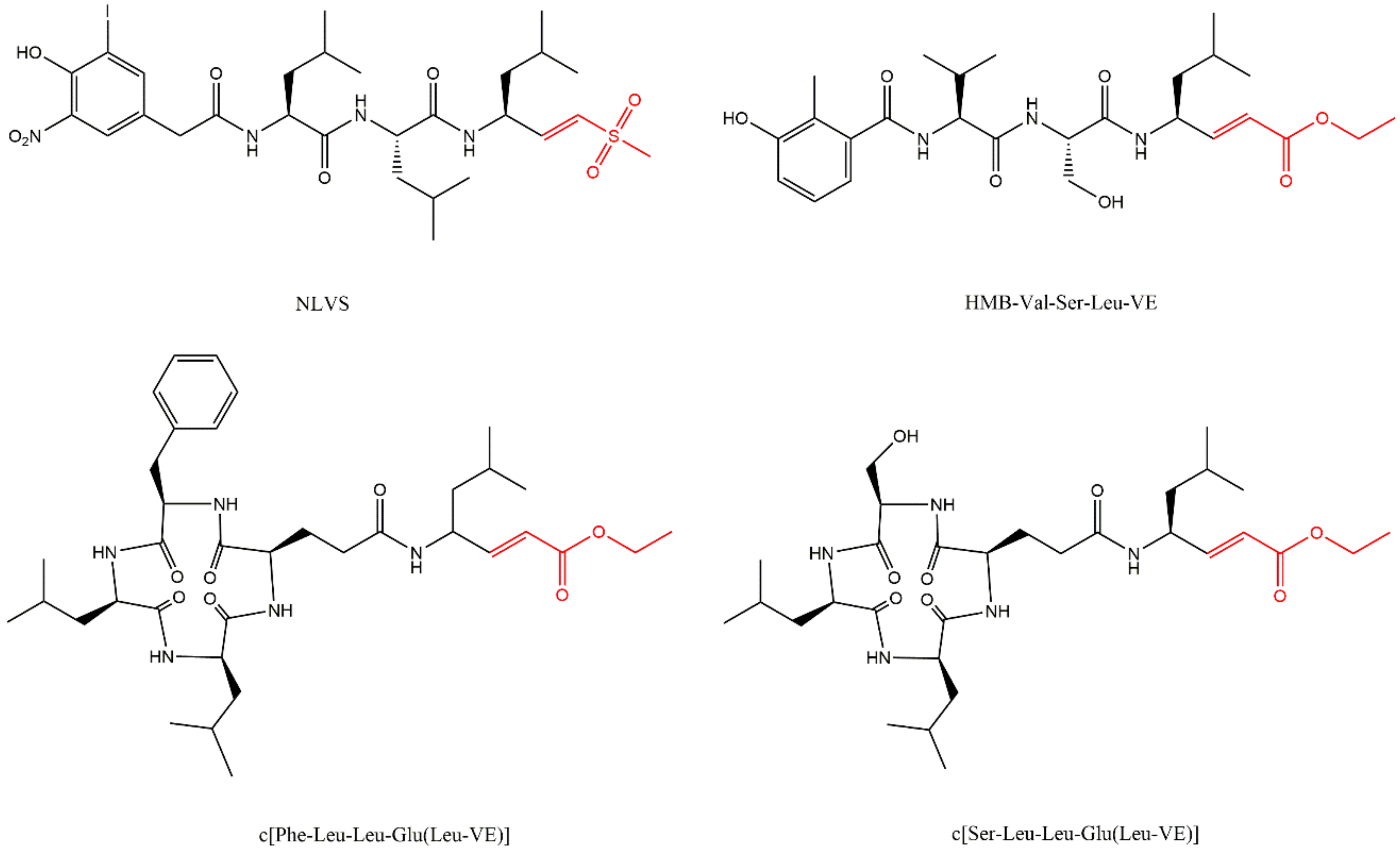 Molecules 27 02201 g016 Molecules 27 02201 g016