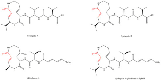 Molecules 27 02201 g020