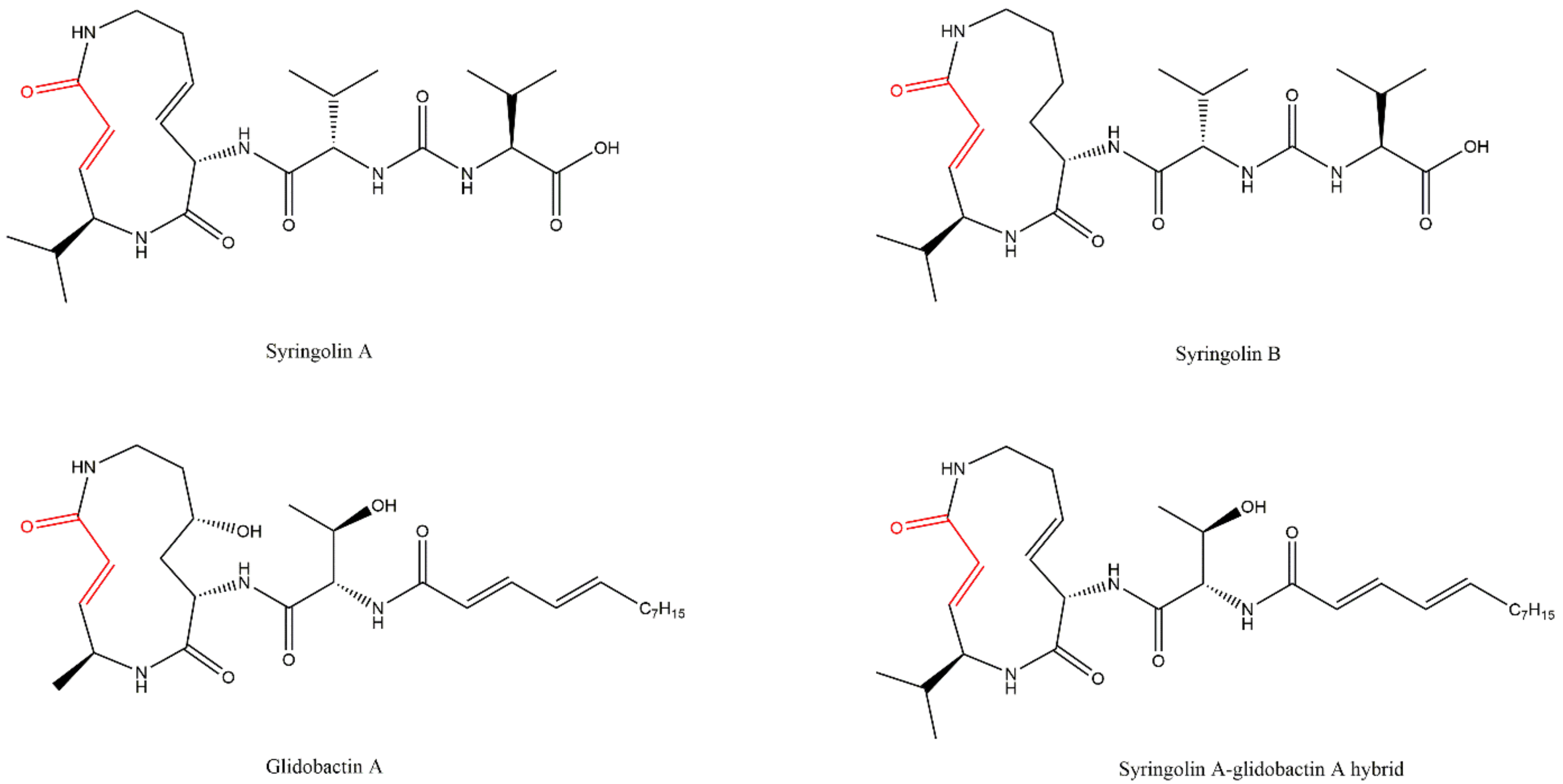 Molecules 27 02201 g020 Molecules 27 02201 g020