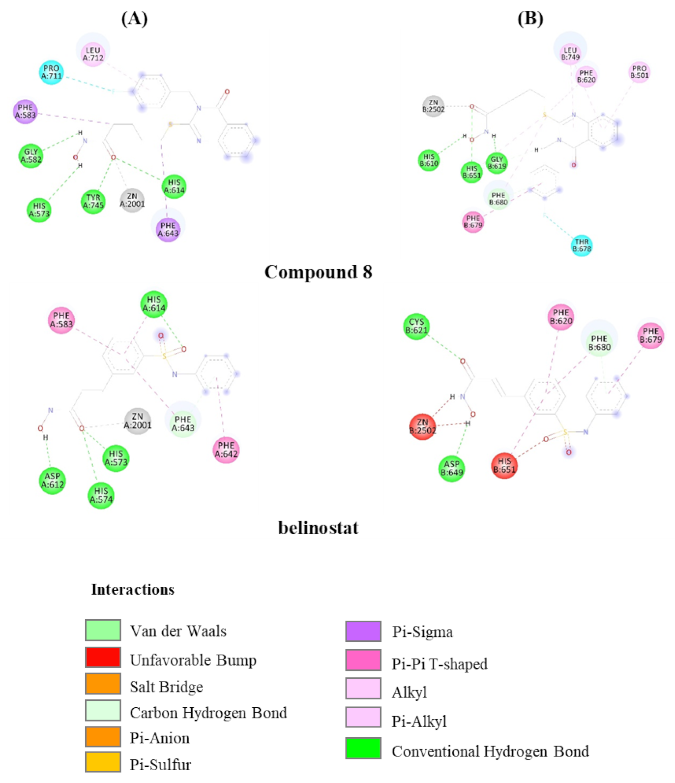 Molecules 27 02204 g007