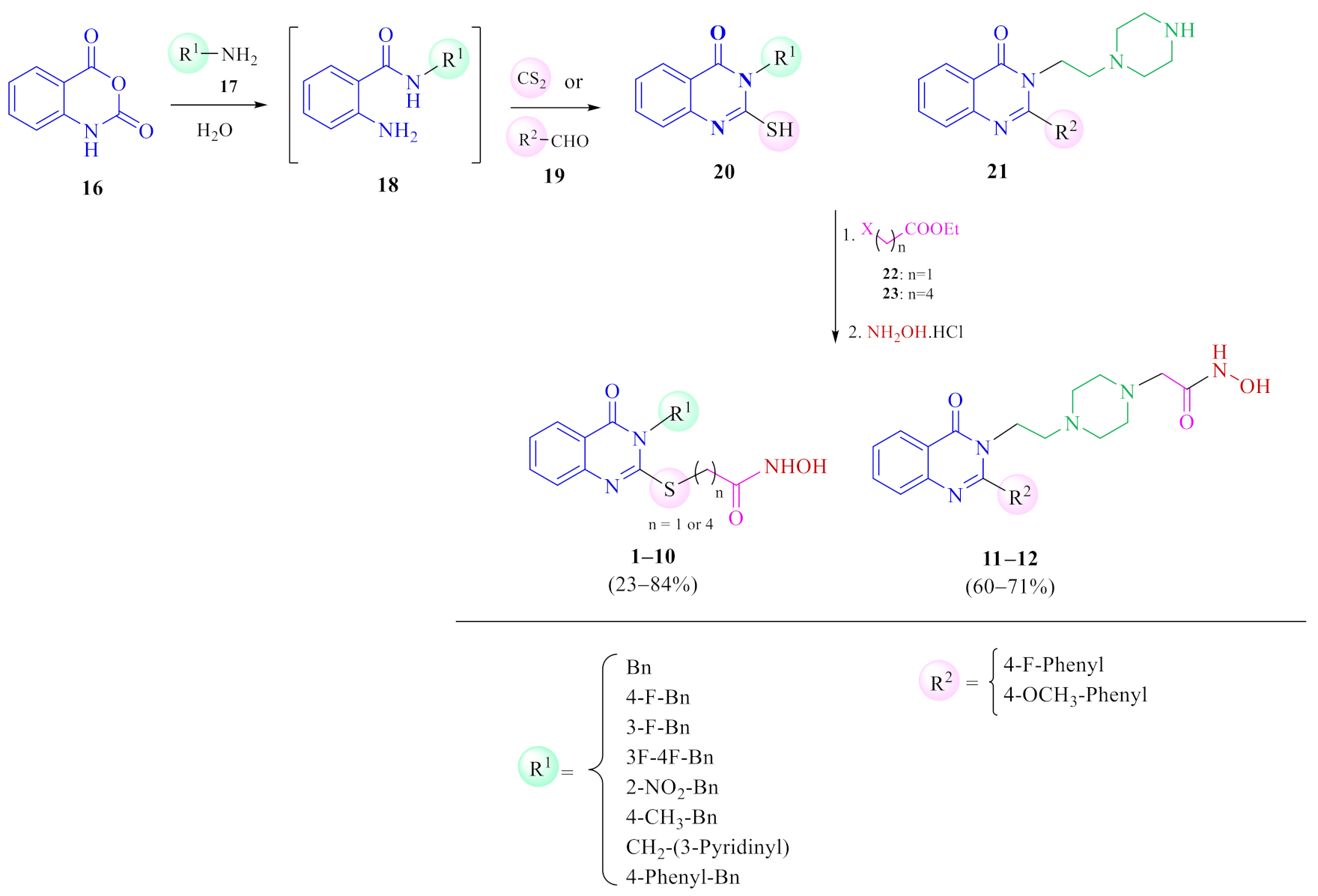 Molecules 27 02204 sch001
