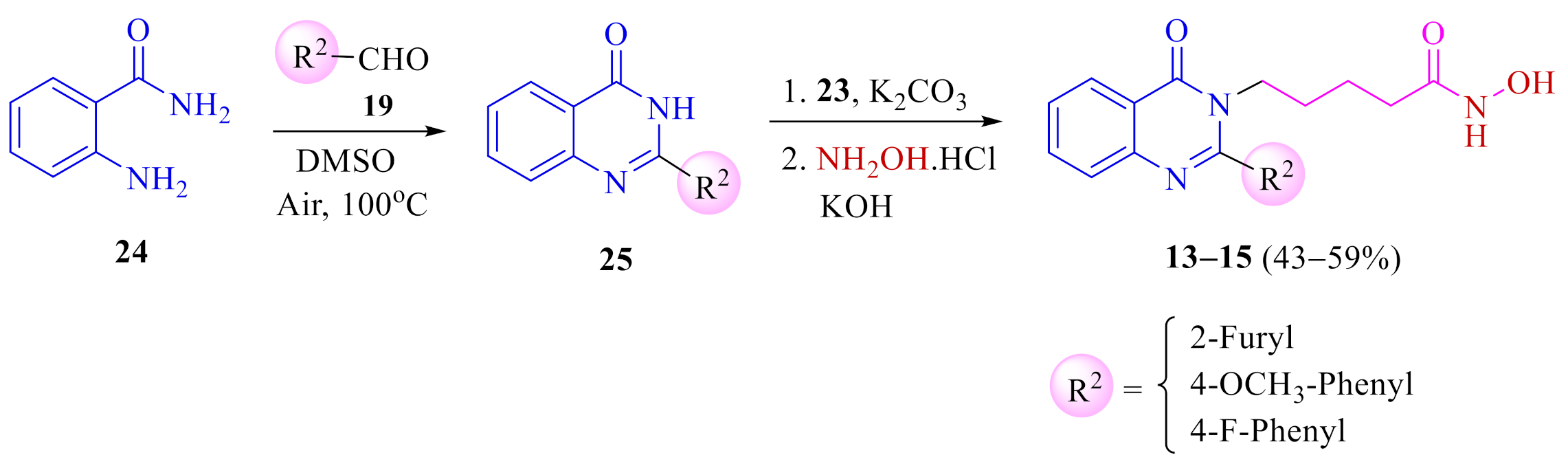 Molecules 27 02204 sch002