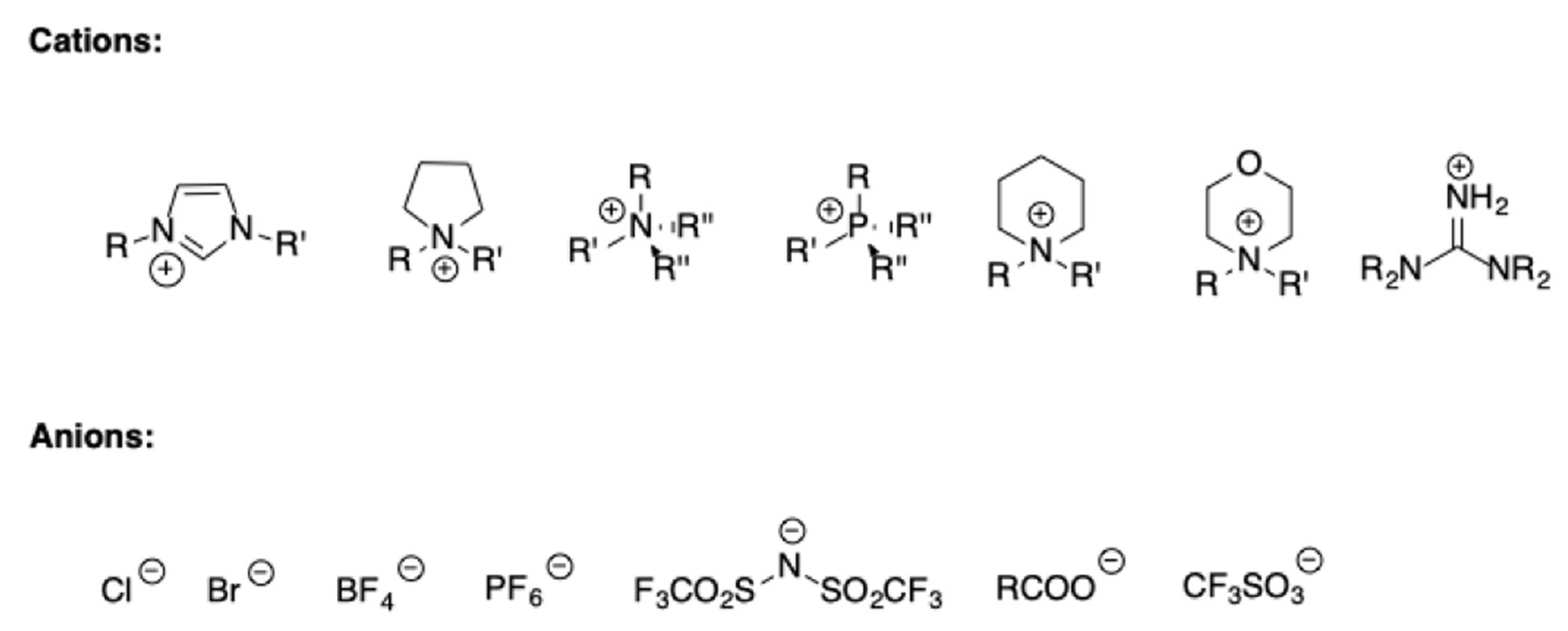 Molecules 27 02210 sch003 Molecules 27 02210 sch003