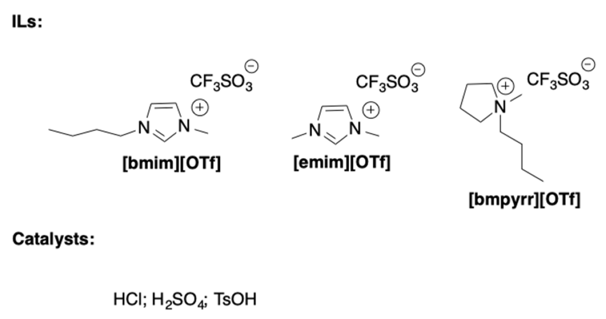 Molecules 27 02210 sch004 Molecules 27 02210 sch004