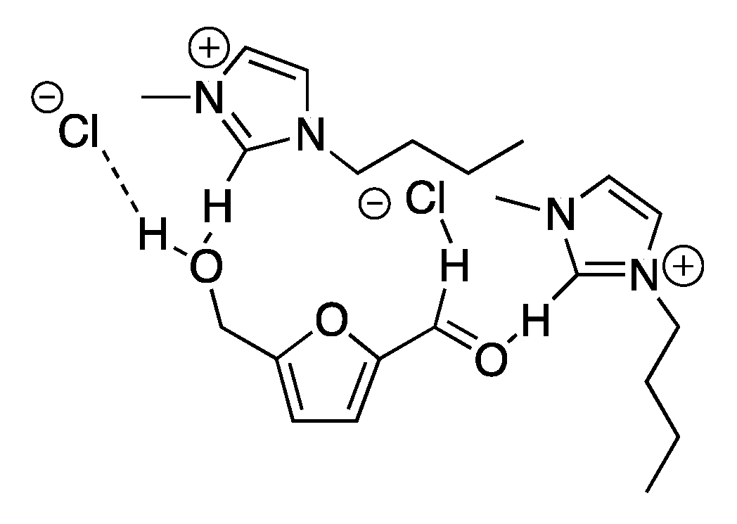 Molecules 27 02210 sch005 Molecules 27 02210 sch005