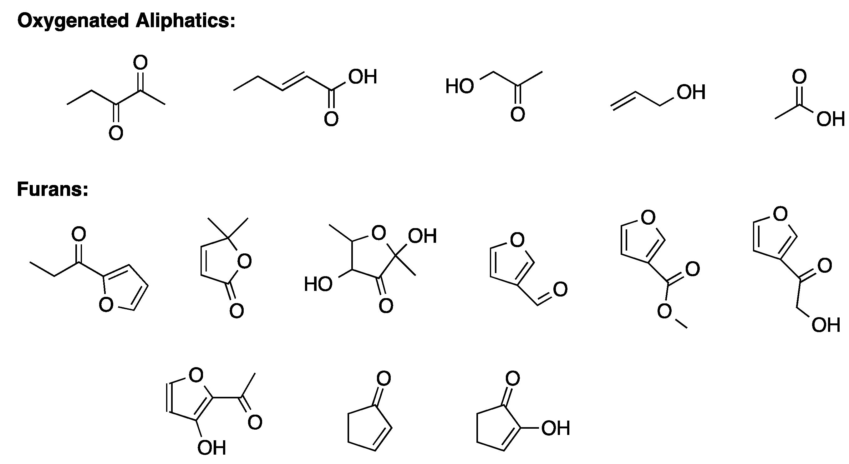 Molecules 27 02210 sch014 Molecules 27 02210 sch014