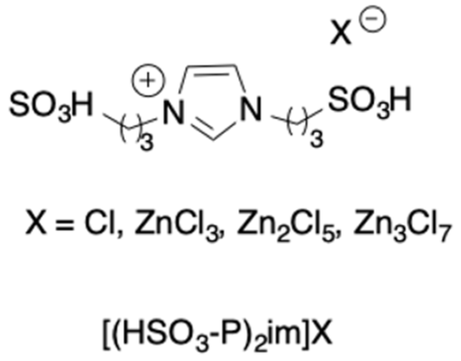 Molecules 27 02210 sch017 Molecules 27 02210 sch017