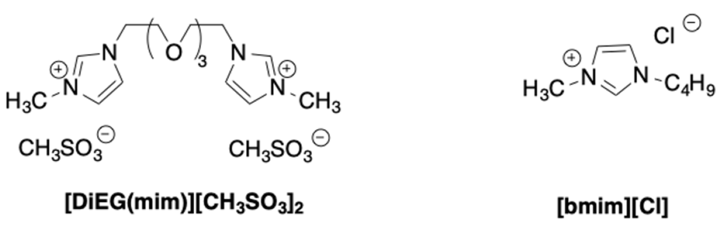 Molecules 27 02210 sch021 Molecules 27 02210 sch021