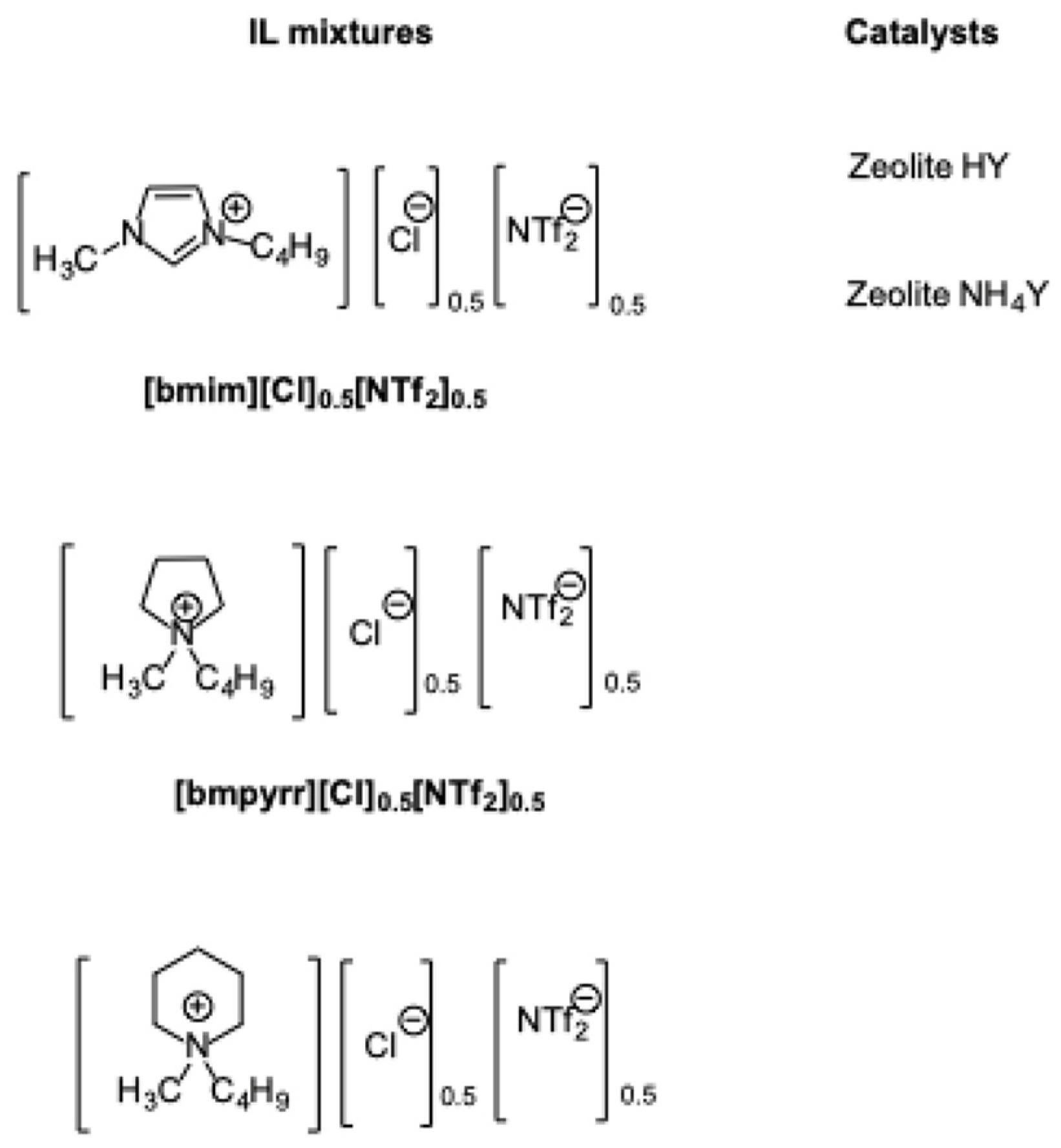 Molecules 27 02210 sch022 Molecules 27 02210 sch022