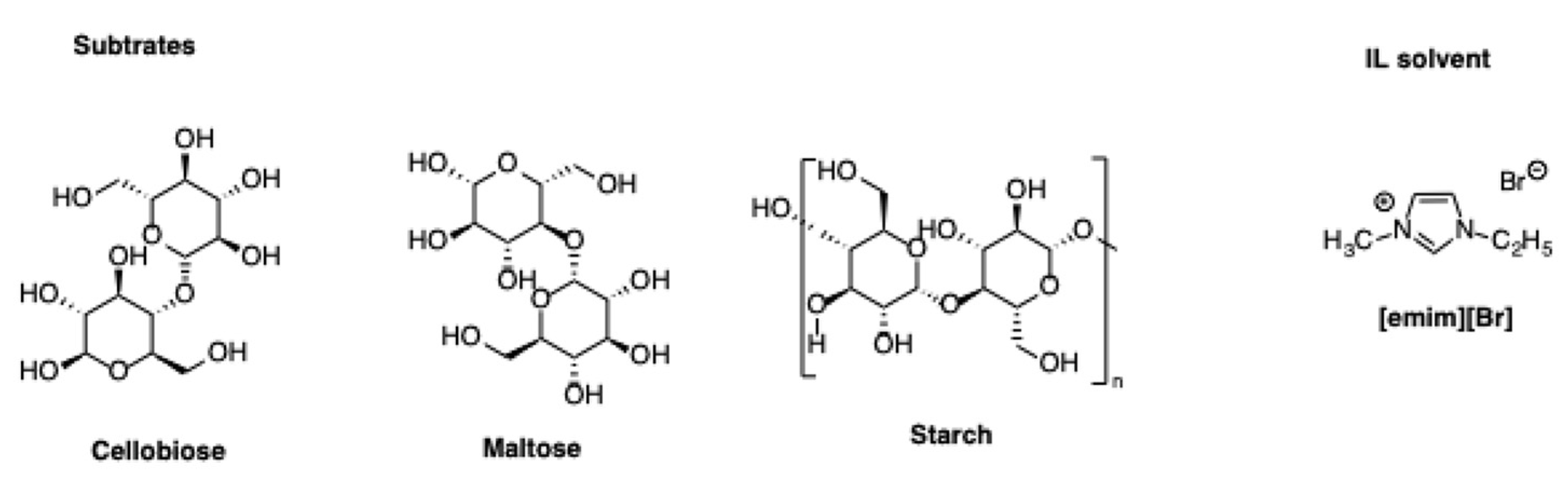 Molecules 27 02210 sch023 Molecules 27 02210 sch023