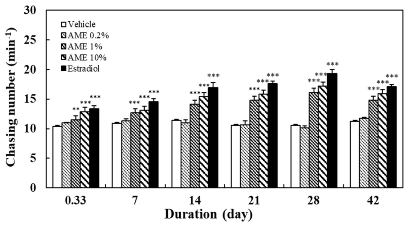 Molecules 27 02218 g001