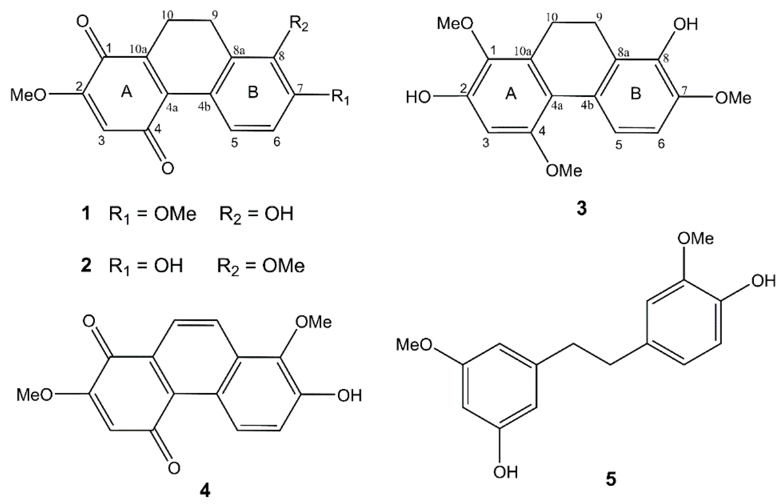 Molecules 27 02222 g002 Molecules 27 02222 g002