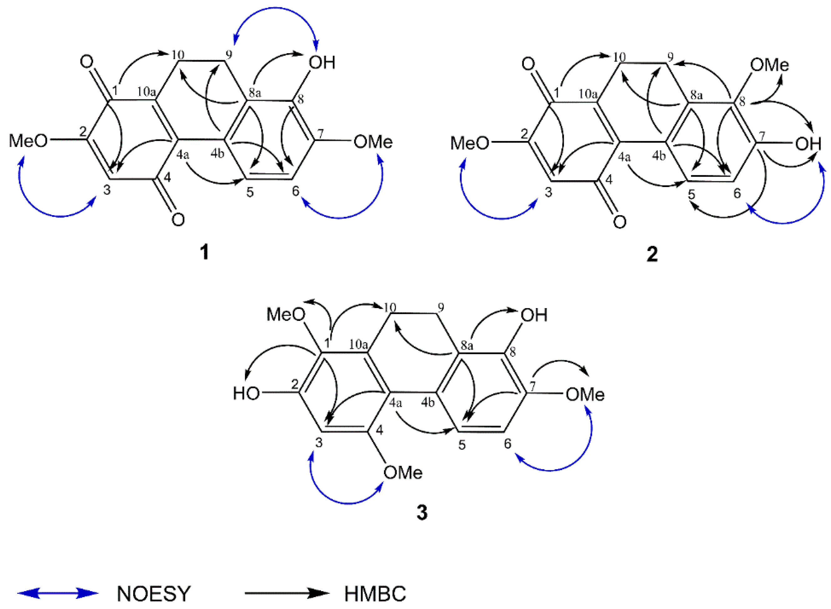 Molecules 27 02222 g003 Molecules 27 02222 g003