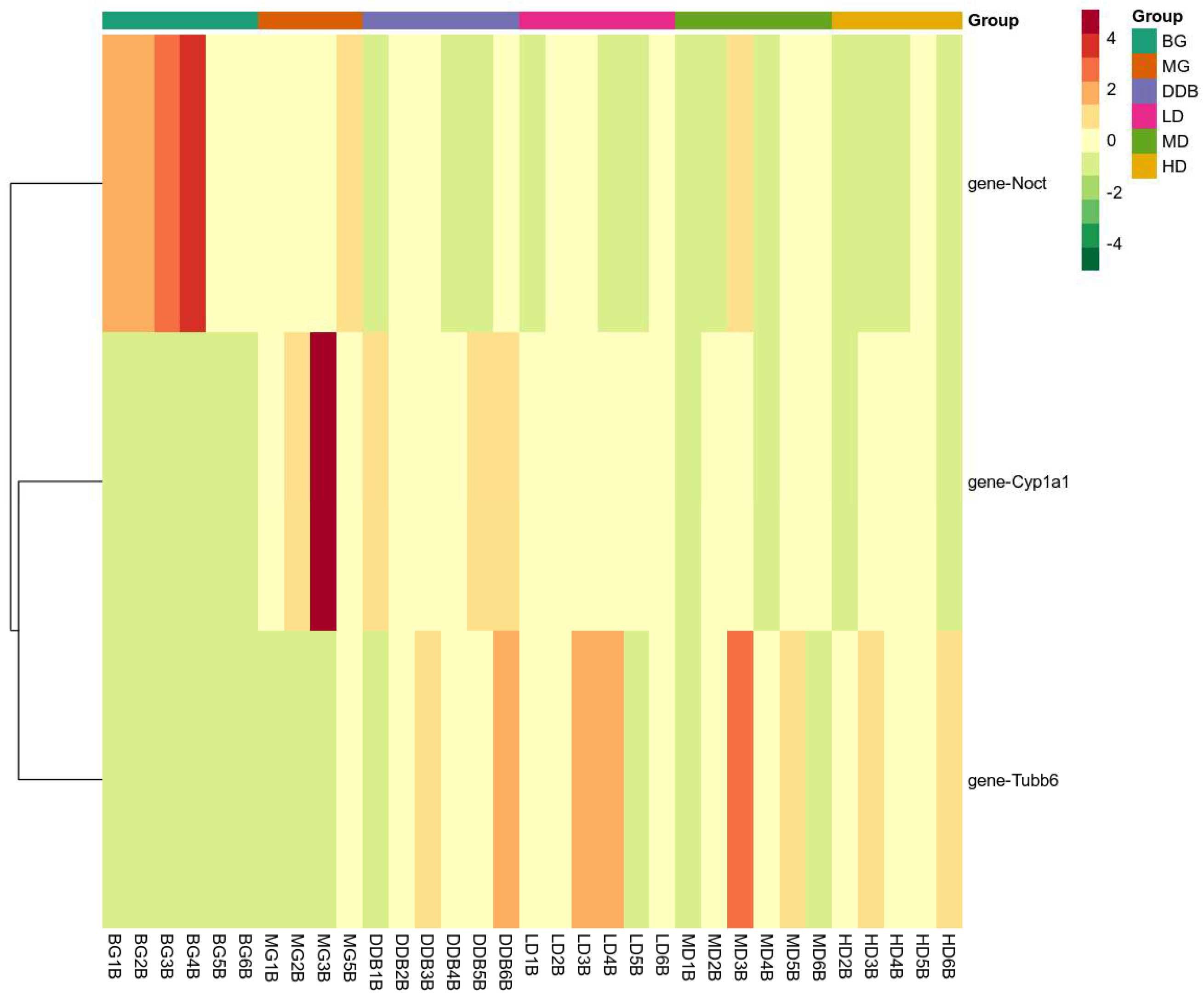 Molecules 27 02224 g011