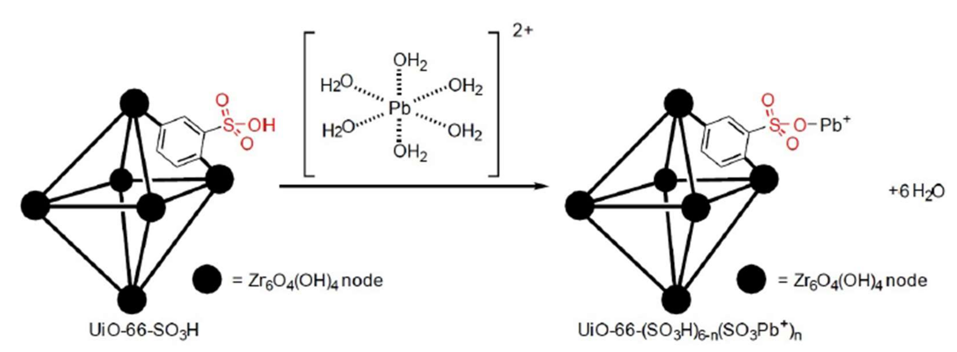Molecules 27 02226 g009