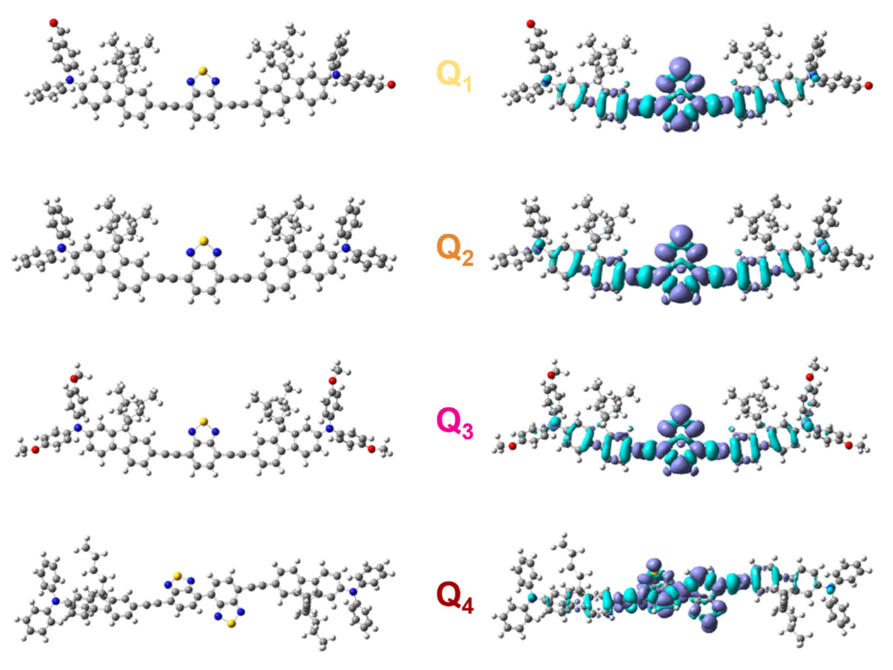 Molecules 27 02230 g002 Molecules 27 02230 g002