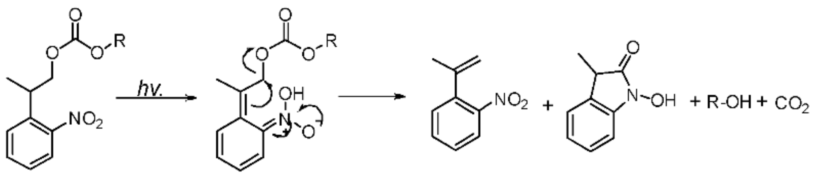 Molecules 27 02231 sch001