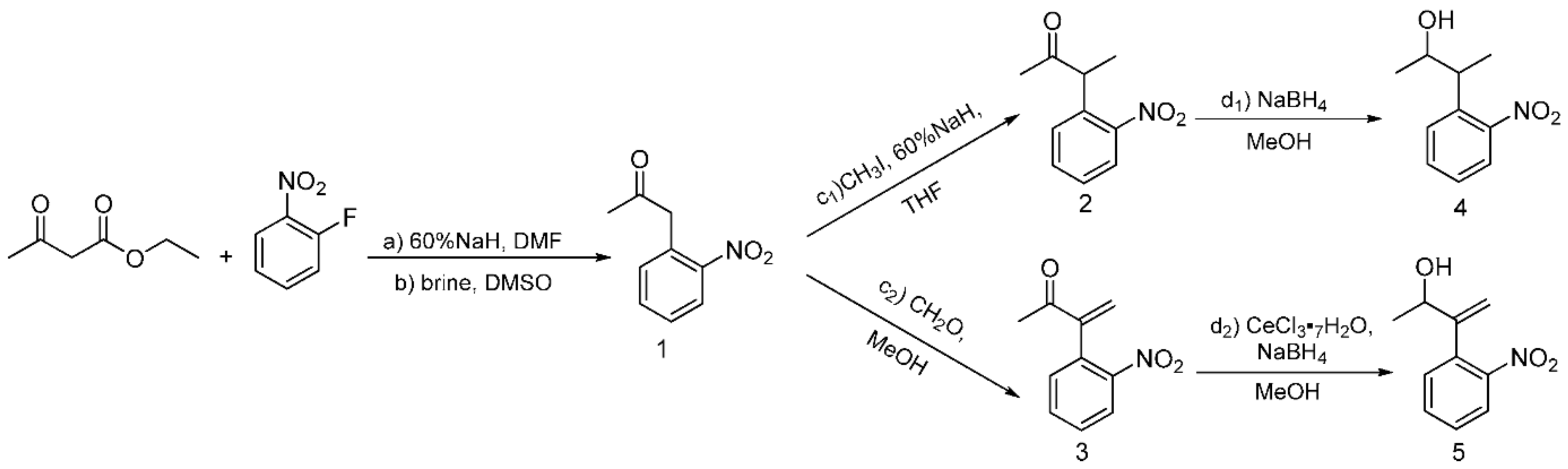 Molecules 27 02231 sch002