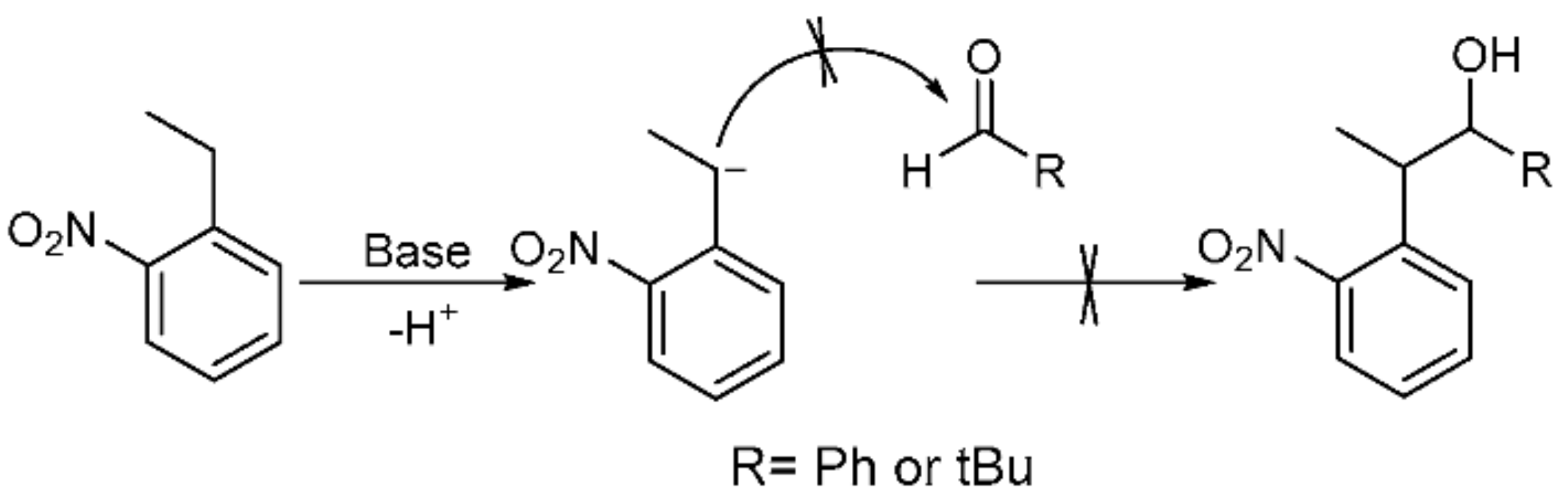 Molecules 27 02231 sch004