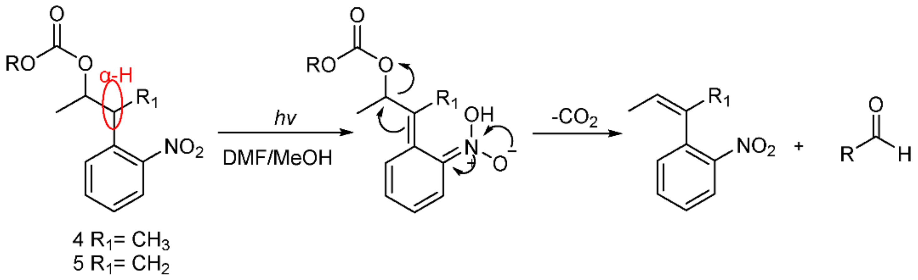 Molecules 27 02231 sch008