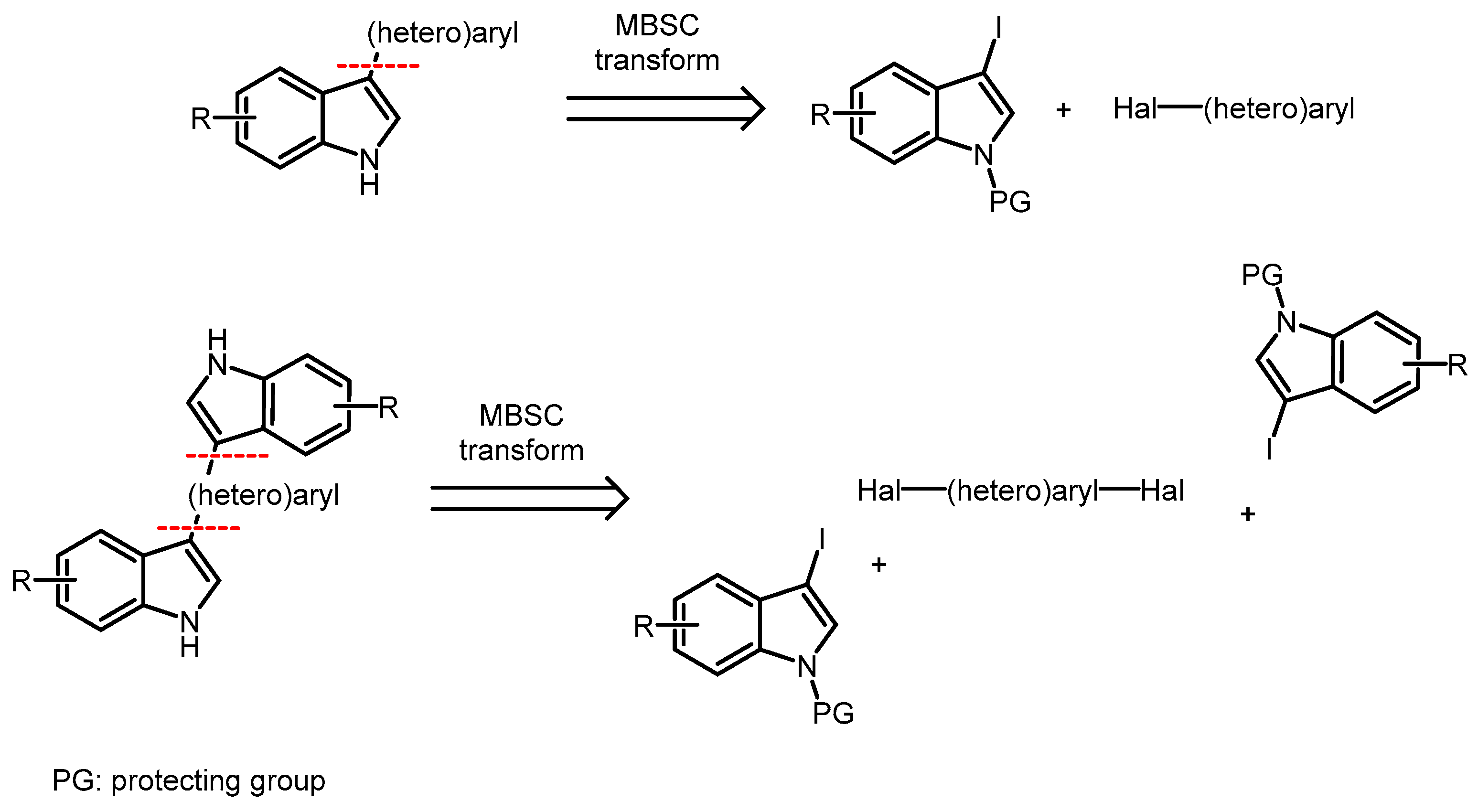 Molecules 27 02233 sch001