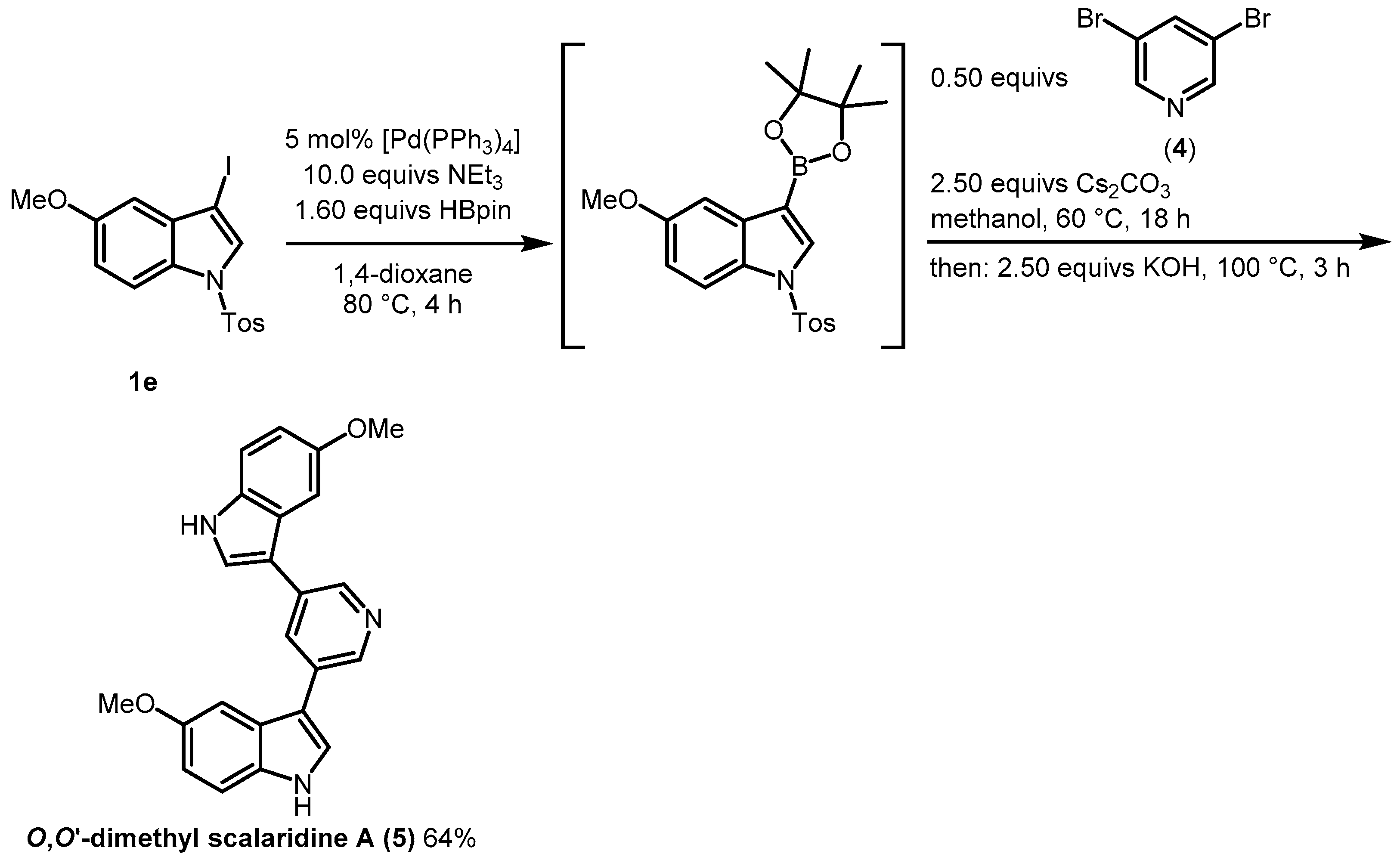 Molecules 27 02233 sch003