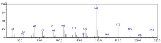 Molecules 27 02234 g0a1 550