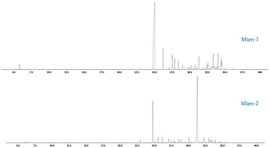 Molecules 27 02234 g0a2b 550
