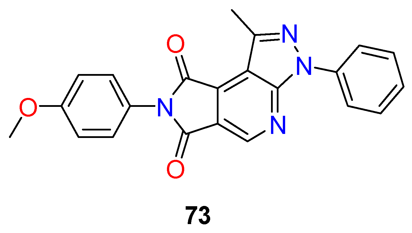Molecules 27 02237 g032