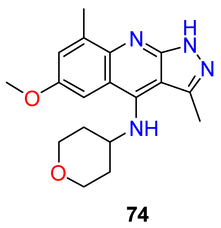 Molecules 27 02237 g033