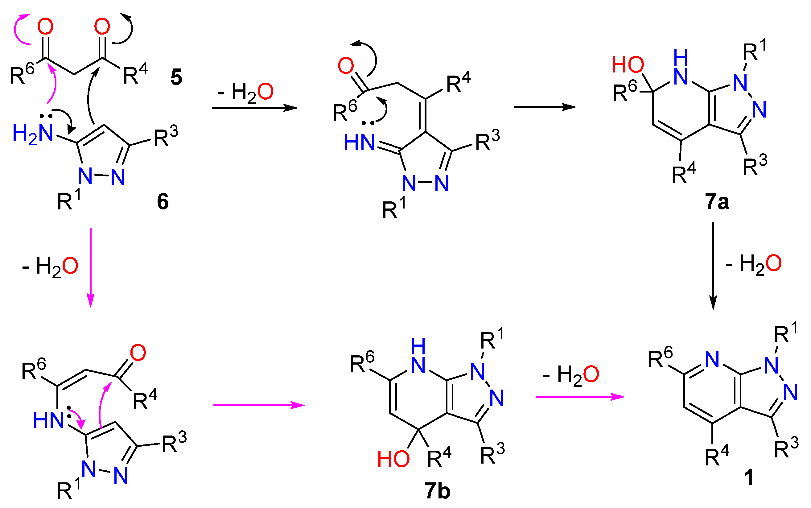 Molecules 27 02237 sch002