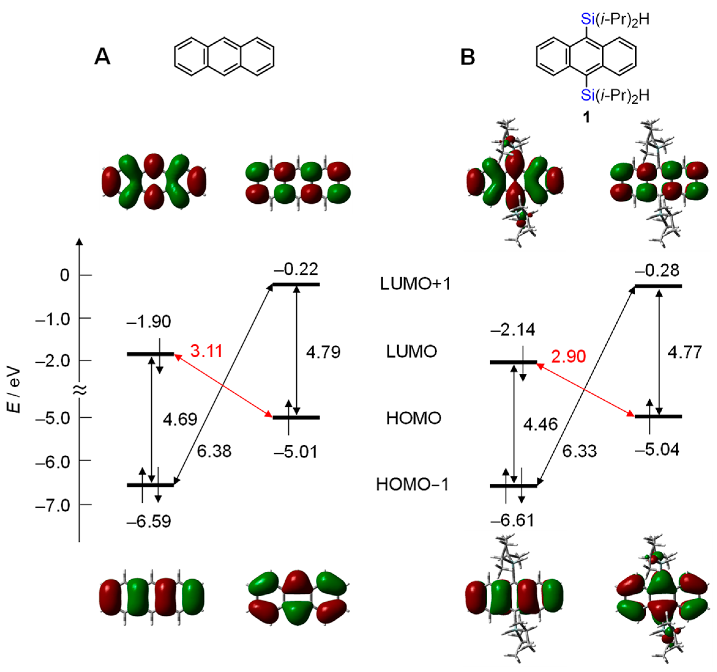 Molecules 27 02241 g008