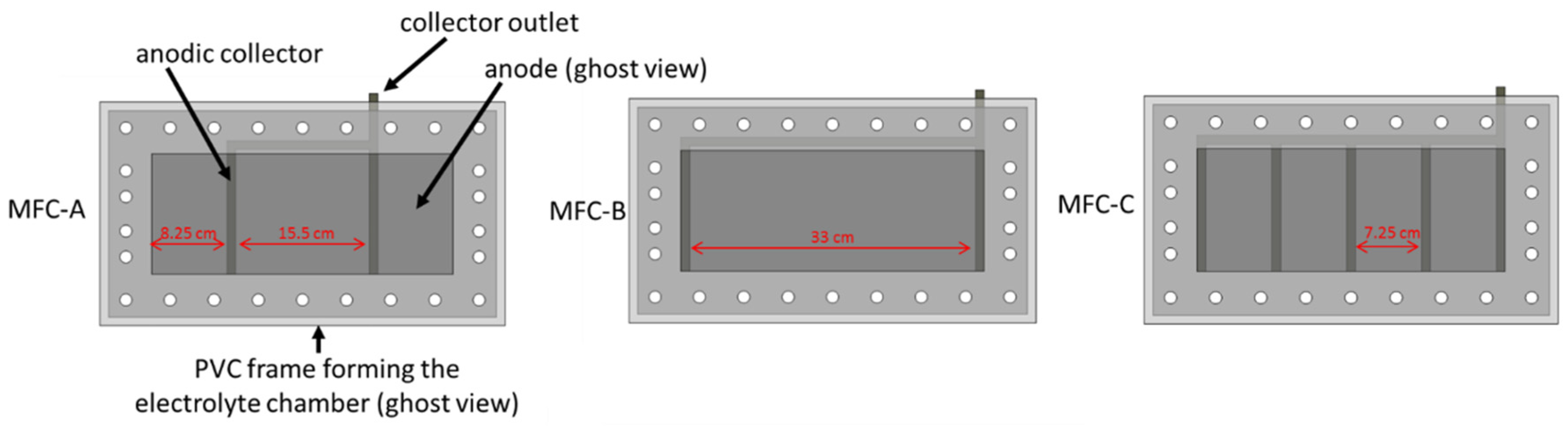 Molecules 27 02245 g001
