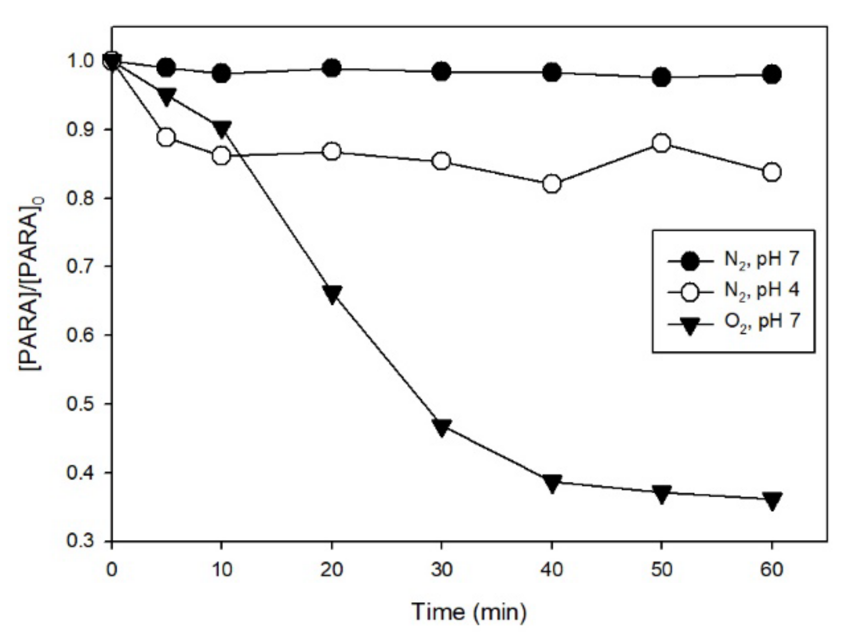 Molecules 27 02248 g005