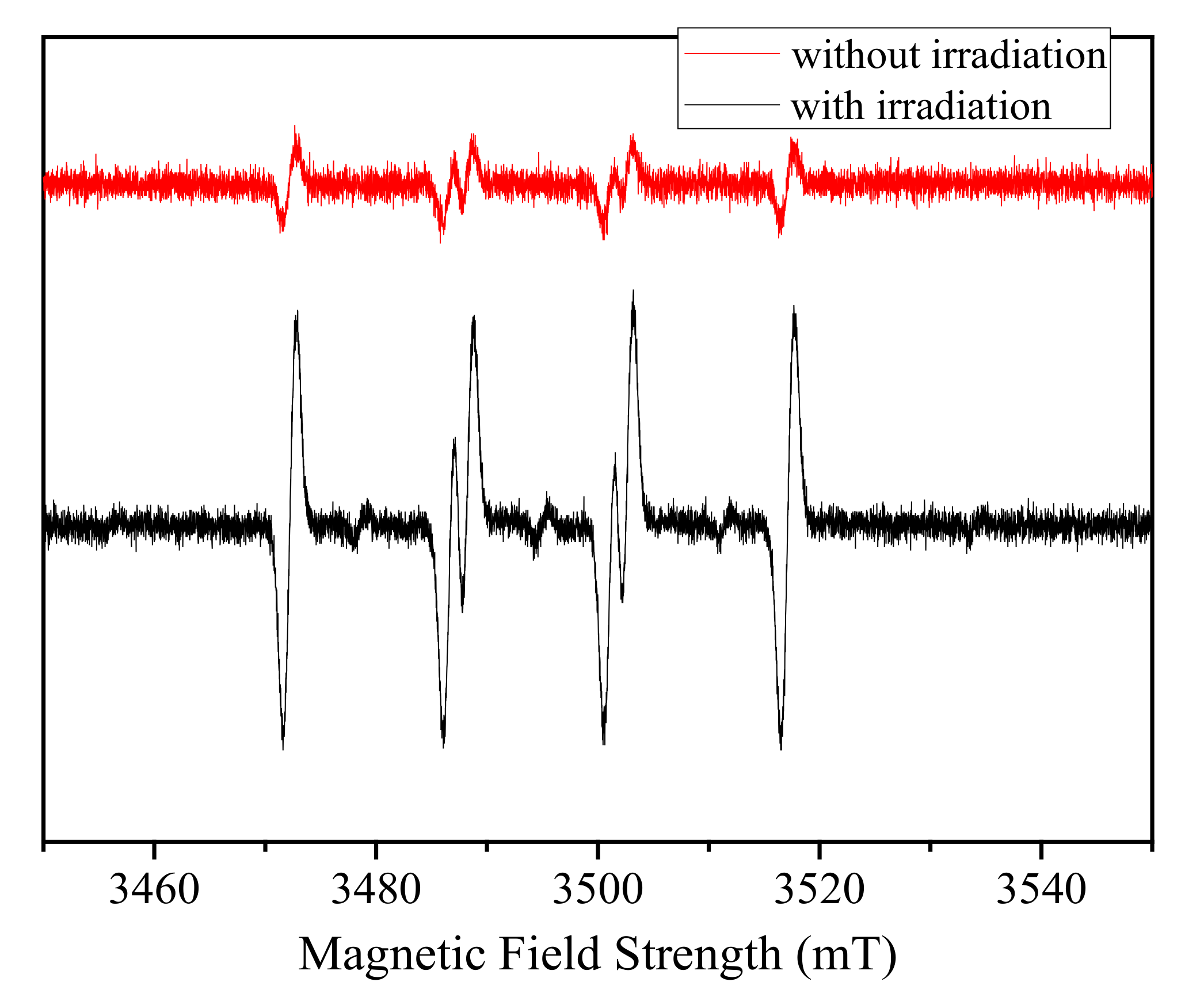 Molecules 27 02248 g007