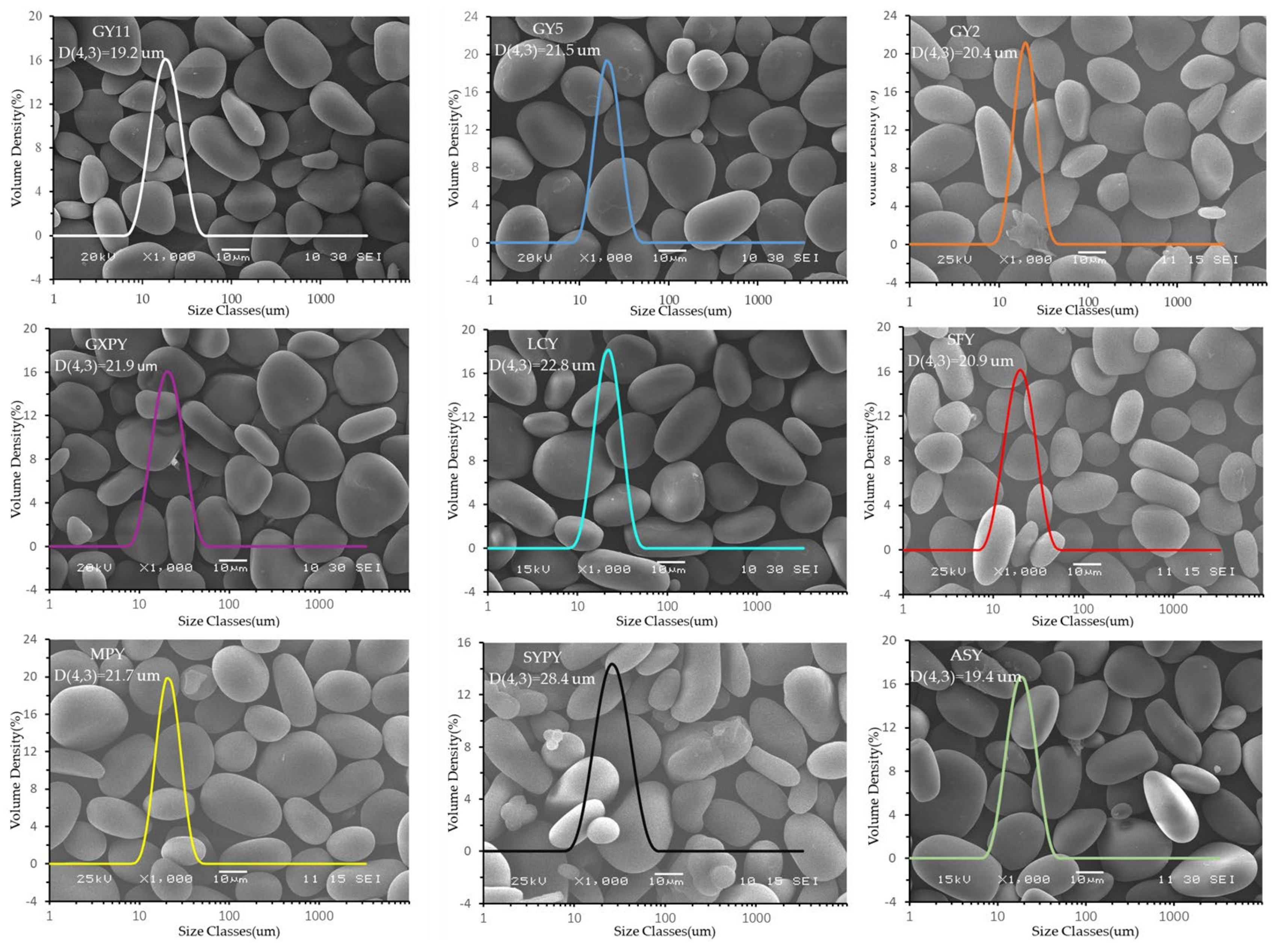 Molecules 27 02254 g002 Molecules 27 02254 g002