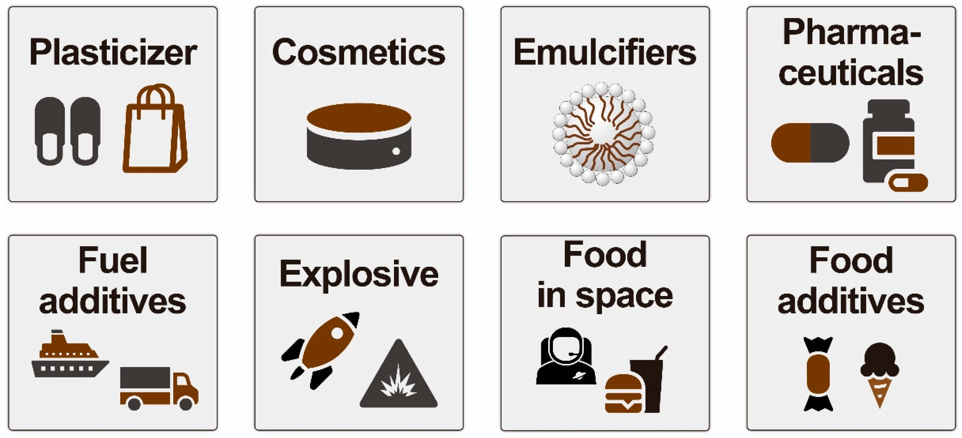 Molecules 27 02255 g002