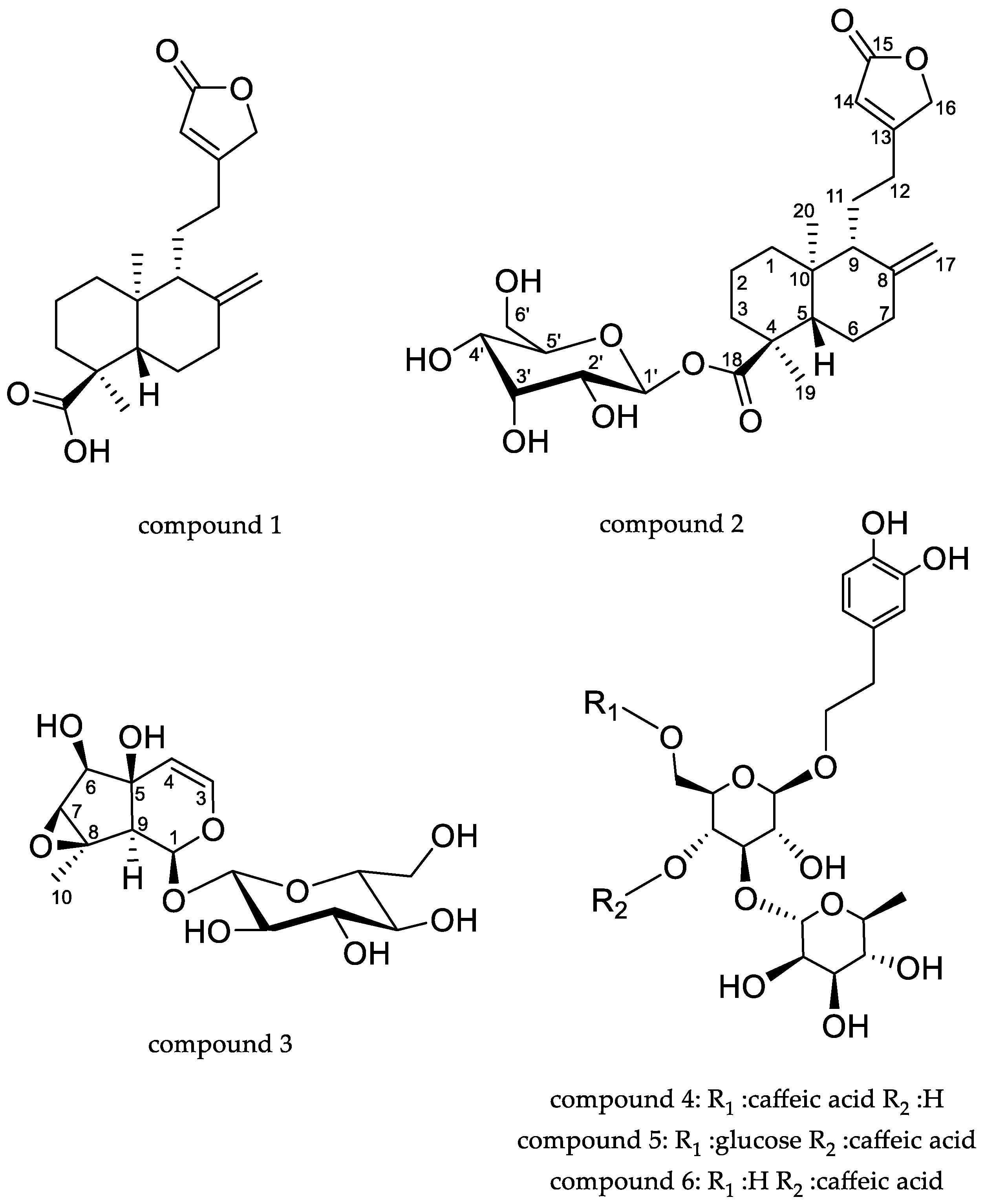 Molecules 27 02256 g003