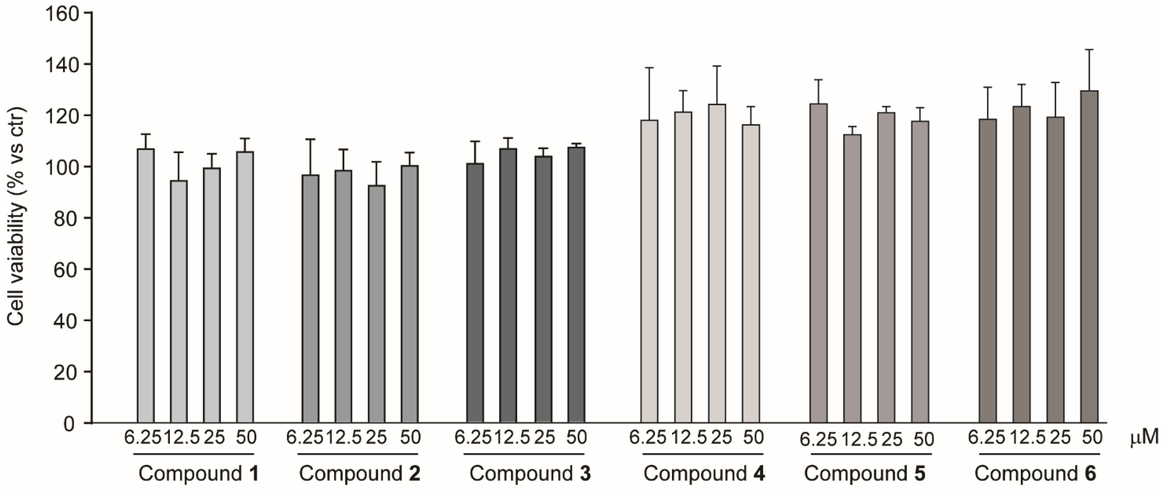 Molecules 27 02256 g004