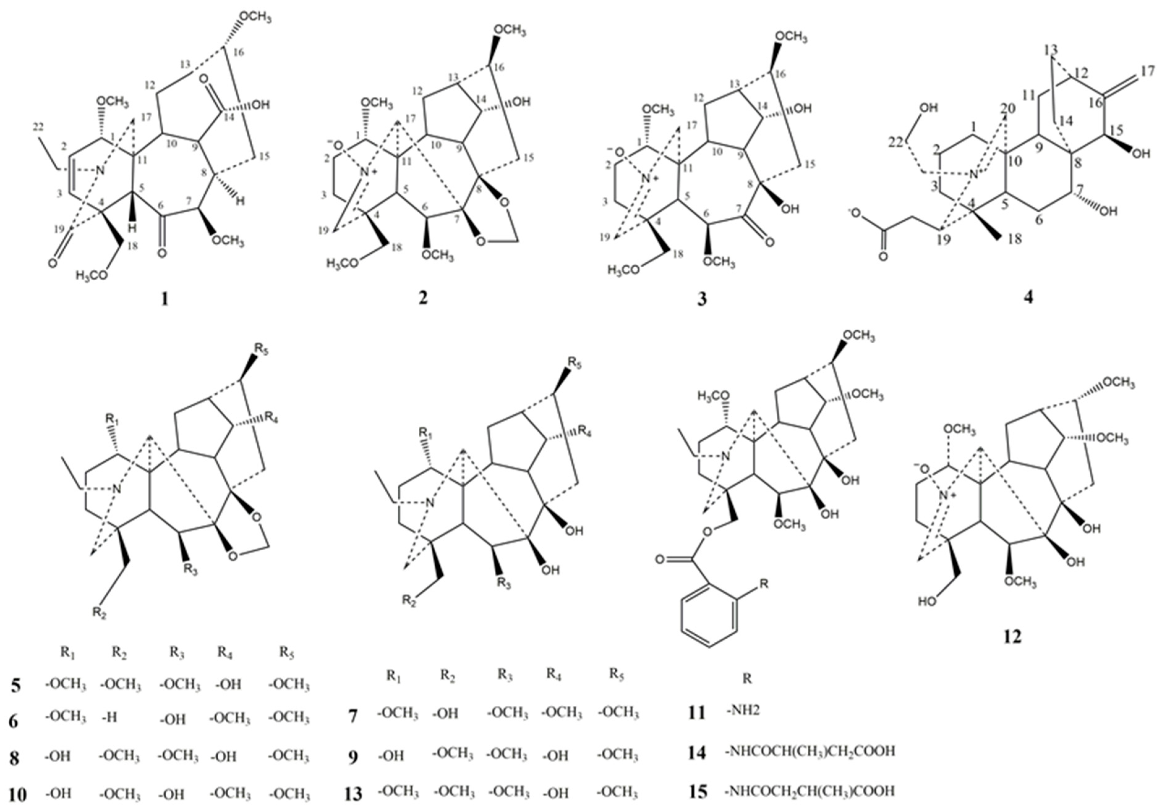 Molecules 27 02257 g001