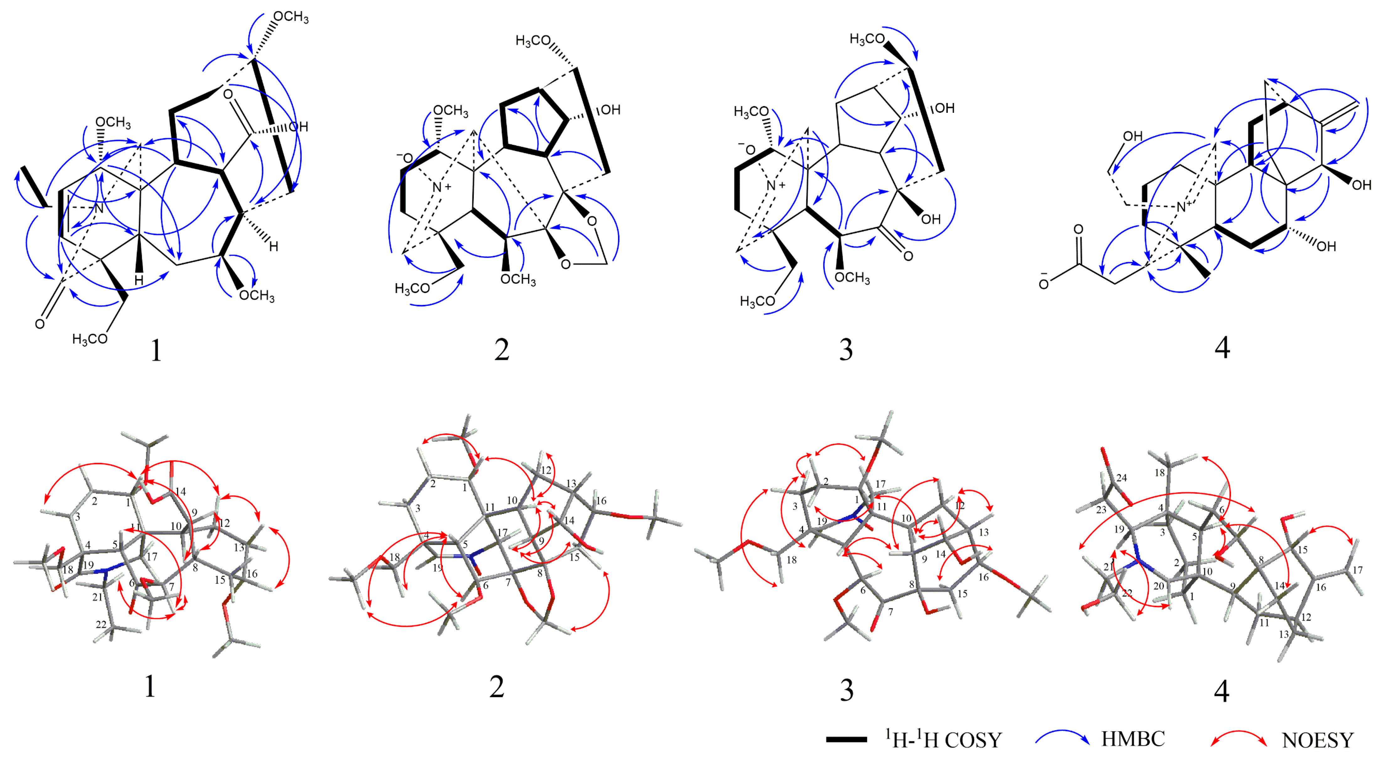 Molecules 27 02257 g002